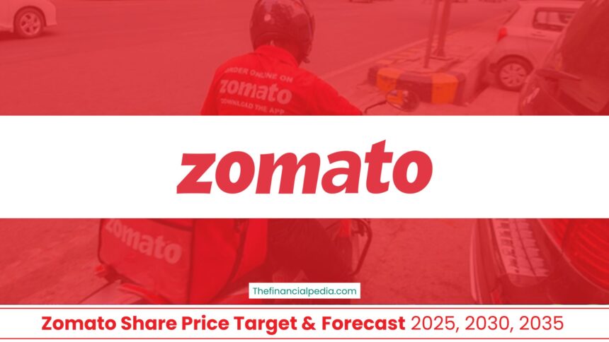 Zomato Share Price Target 2025