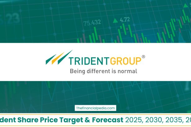 trident share price target 2025 | thefinancialpedia.com